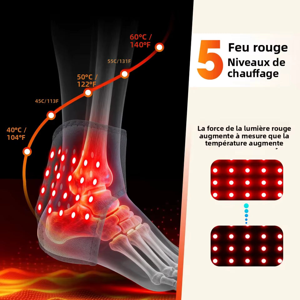 Masseur pour cheville